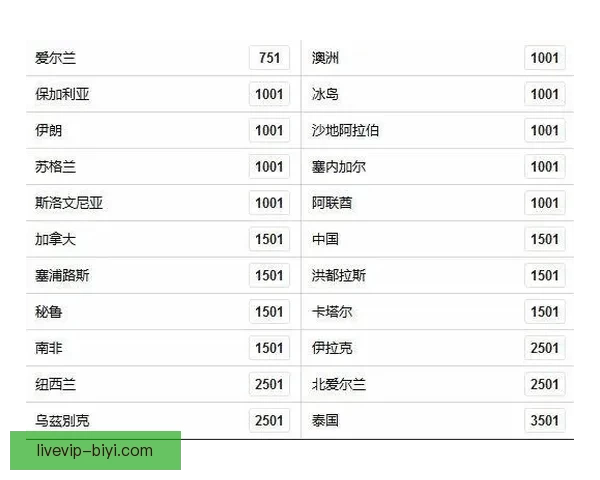 世界杯竞猜赔率平台最新解析与热门赛事投注攻略全指南